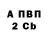 ТГК вейп Irene Denisoffa